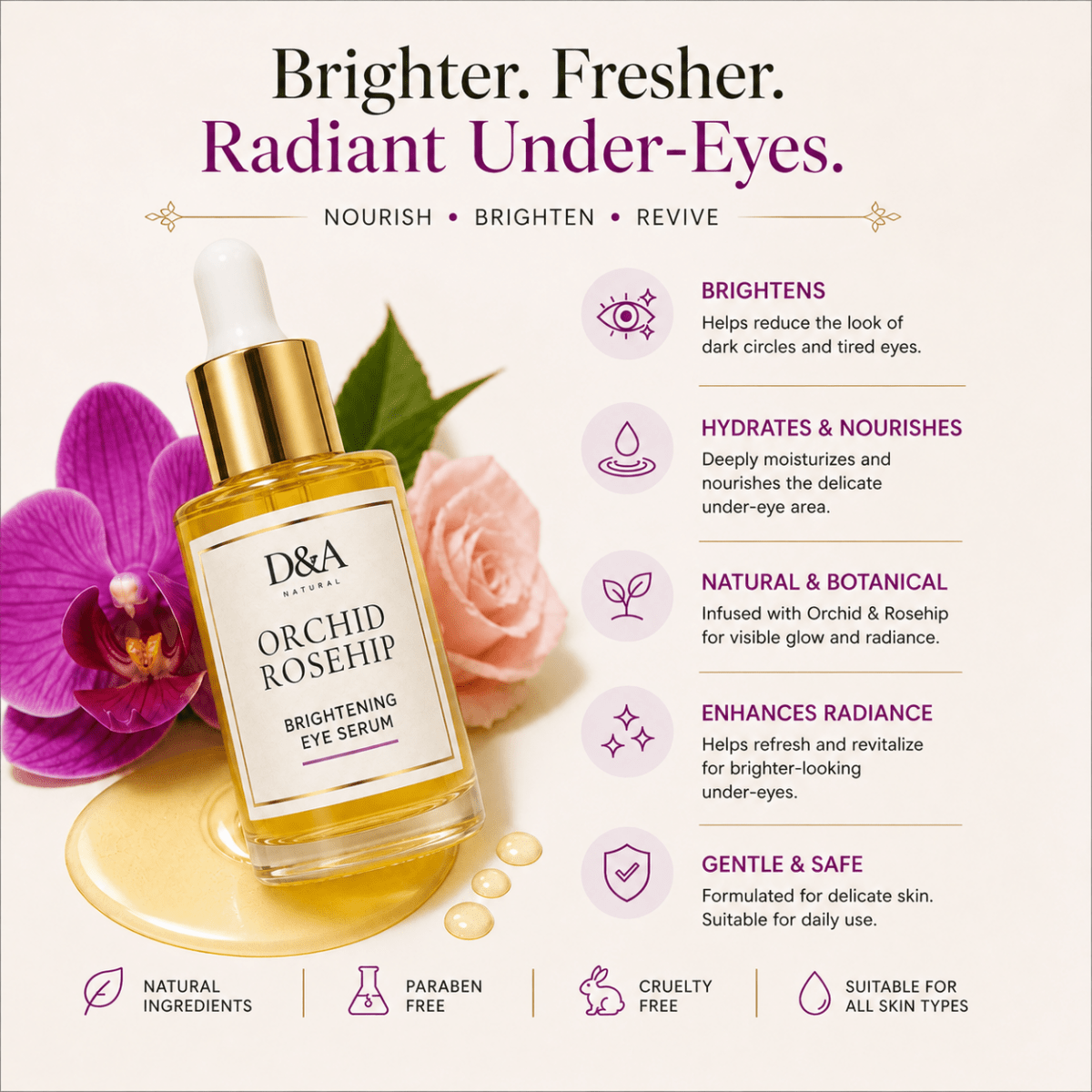 Orchid & Rosehip Brightening Eye Serum - Dzastina Agata Natural