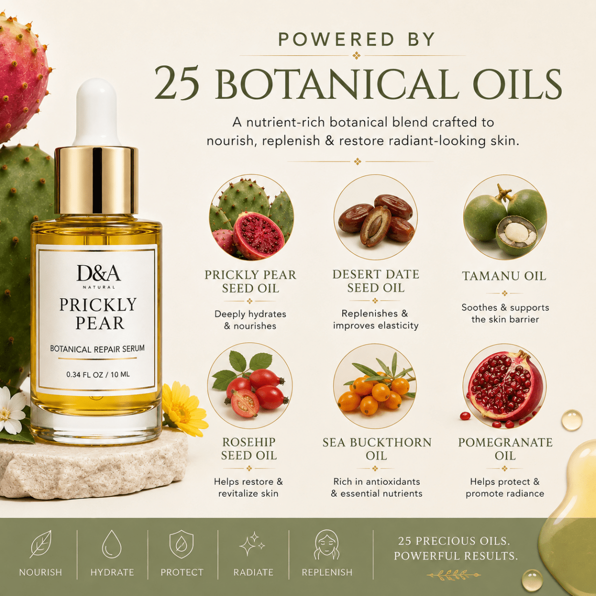 Prickly Pear Botanical Repair Facial Serum For Normal/ Sensitive/ Dry or Mature Skin - Dzastina Agata Natural